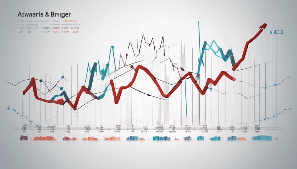 monitor and adapt consistently